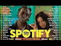 Download Lagu Ed Sheeran, Bruno Mars, Dua Lipa, Adele, Maroon 5, Rihanna, The Weeknd - Pop music 2024