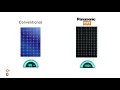 Panasonic Residential Solar - HIT Solar Panels