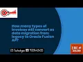 How many types of Invoices will convert as data migration from Legacy to Oracle Fusion AP