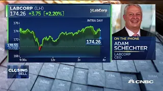 LabCorp CEO Adam Schechter on Covid-19 testing