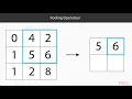 Artificial Intelligence in 3 Hours The Course Overview packtpub com