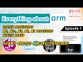 Why ARM Microcontrollers are so popular Start to learn microcontroller programming Episode 1
