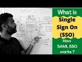 What is single sign on sso How sso works with saml SAML authentication with AD 2023