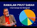RAMALAN PRU17 SABAH, 2 Hari menuju hari Mengundi.