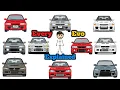 Every Mitsubishi Lancer Evolution Explained