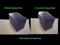 Volumetric iso-surface representation of environment - TSDF Truncated Signed Distance Function