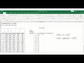 How to plot c chart in EXCEL