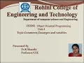 CS3391 FUNDAMENTAL PROGRAMMING STRUCTURES IN JAVA