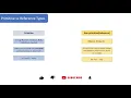 Shallow Copy Deep Copy Topic 67 JavaScript Complete Course in Hindi
