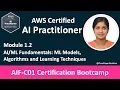 AIF-C01 Module 1 2 - Models Algorithms and Learning Techniques