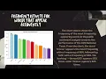 Presentation Final Project of Text Mining
