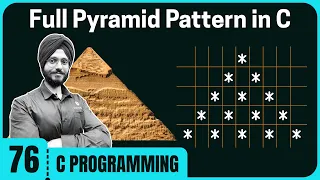 Full Pyramid Pattern in C