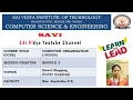 Module3 Cache Memory - Direct Mapping