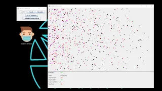 Covid-19 Simulator Using Java And Design Patterns
