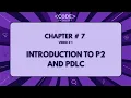 P2 Introduction Program Development Life Cycle PDLC - 1 Chapter 7 Computer Science