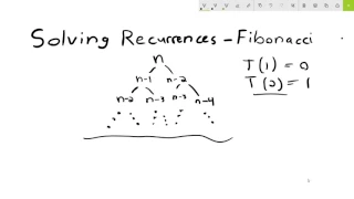Solving Recurrences Example - Fibonacci Recursion-Tree Method