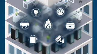 Grosvenor s Actionable Insights Solution