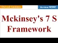 McKinsey 7S Framework mckinsey 7s model mckinsey 7s framework dwivedi guidance 7s of mckinsey