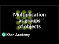 Multiplication as groups of objects Multiplication and division Arithmetic Khan Academy