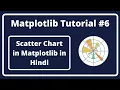 - Scatter Chart in Matplotlib in Hindi Matplotlib Tutorial in Hindi