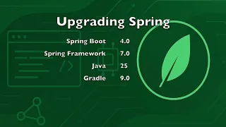 Spring Boot 4 Java 25 Gradle 9 - Upgrade all the things