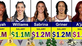 The Highest Paid WNBA Players in 2026 A ja Wilson Sabrina Ionescu Caitlin Clark Angel Reese