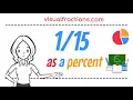 as a Percent