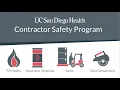 Contractor Safety