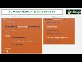 14 Django Template Inheritance