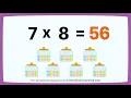 Multiply by 7 Learn Multiplication Concept Multiplication Seven Table Golden Kids Learning