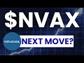 NVAX Stock Novavax stock analysis NVAX STOCK PREDICTION analysis news today