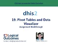 Assignment Walkthrough 19 Pivot Tables and Data Visualizer