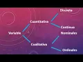 Tipos de variables cualitativa cuantitativa nominal ordinal continua discreta y duagrama