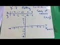 Year 7 plotting coordinates