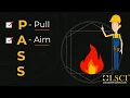 Learn the Acronym that can SAVE a life