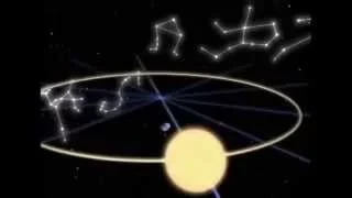 human resonance red dwarf star