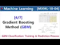 MXML-10-04 Gradient Boosting Method GBM - Classification Training Prediction process