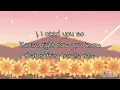 Sunflower | Rex Orange County Clean Lyrics