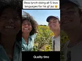 Ross lynch doing all 5 love languages for his girlfriend Jaz Sinclair