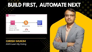 AWS Serverless API Tutorial API Gateway Lambda DynamoDB Step-by-Step