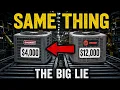 3 Companies Control 90 Of Every HVAC Brand You Know The Brand Name Lie