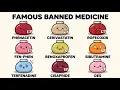 Every Famous Banned Medicine Explained in 15 minutes