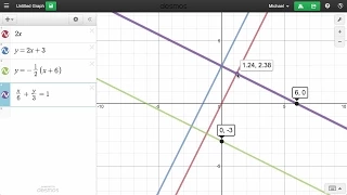 Learn Desmos Lines