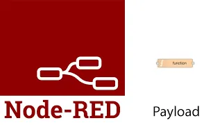 Node-Red Function change payload