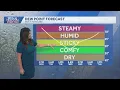 Few Showers This Evening Lower Humidity Tuesday In South Central PA
