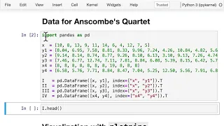 Graphing Your Data Like ggplot in Python With plotnine