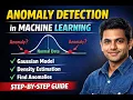 Anomaly Detection Algorithm Explained Gaussian Model Density Estimation