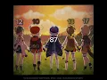 Download Lagu 【POV: Time Flies by】|| Ft. Sayu, YaoYao, Qiqi, Klee, Diona. || Genshin Impact|| #genshinimpactedit