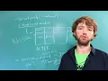 Intro to NoSQL and JSON ll Mongodb