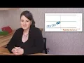 What is Model Predictive Control Understanding MPC Part 2
